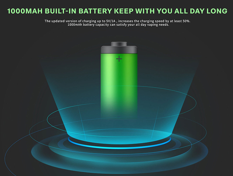 Rincoe Jellybox Nano X Pod Kit